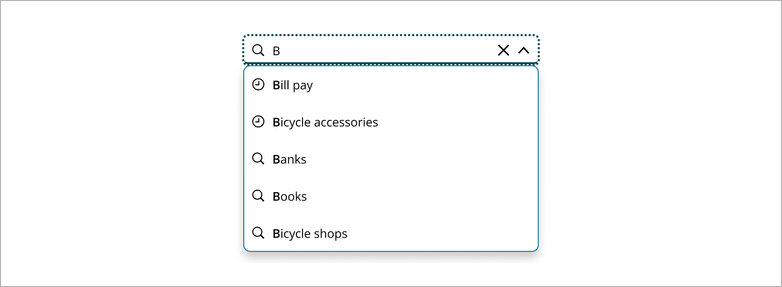 Basic search pattern image