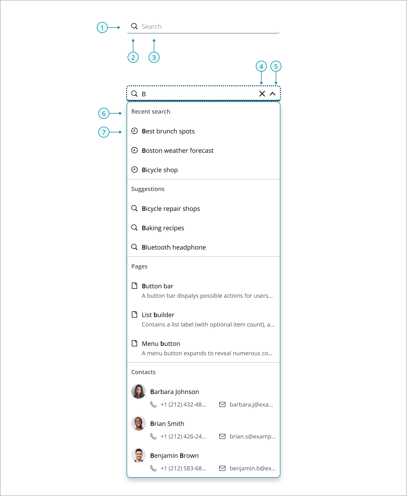 Search pattern anatomy
